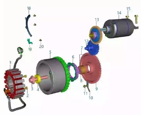 Стартер Dominar400 Touring UG2 21